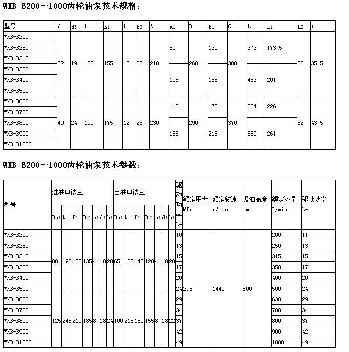 QQ截圖20150222082952.jpg