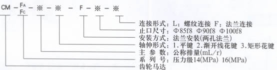 CM-FA(FC)型高壓齒輪馬達