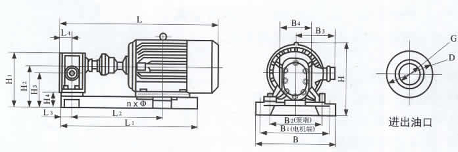 齒輪油泵電機(jī)組