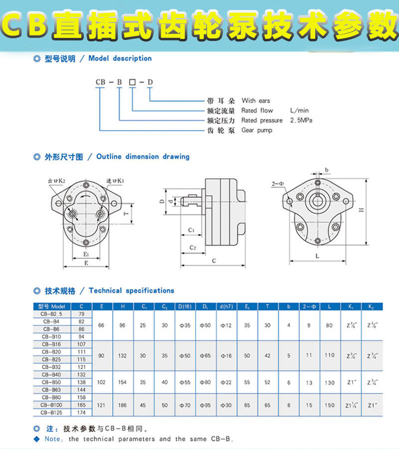 CBW說(shuō)3